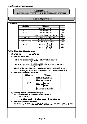 Toán 10 - Chương IV Bất đẳng thức và bất phương trình